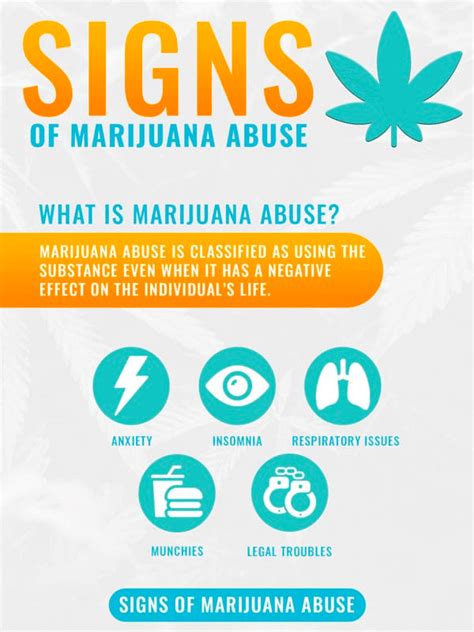 marijuana rehab phuket|Amazing Marijuana Addiction Treatment .